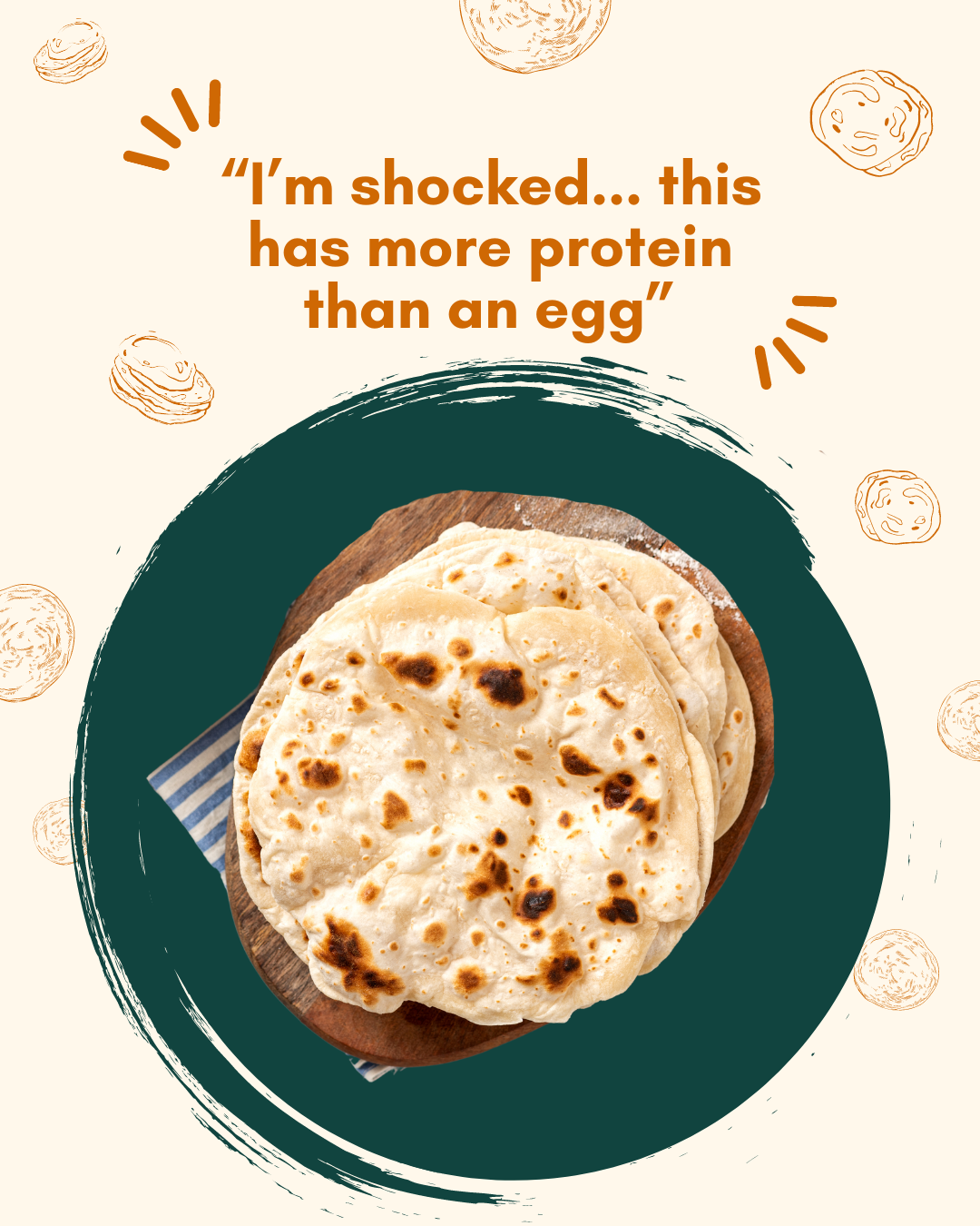 Protein Rotis