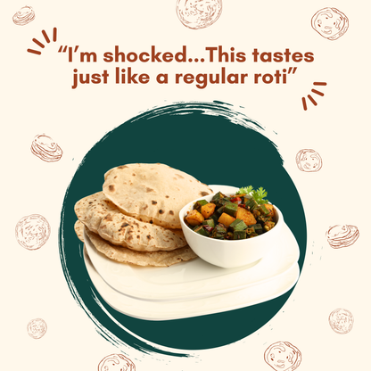 Protein Rotis