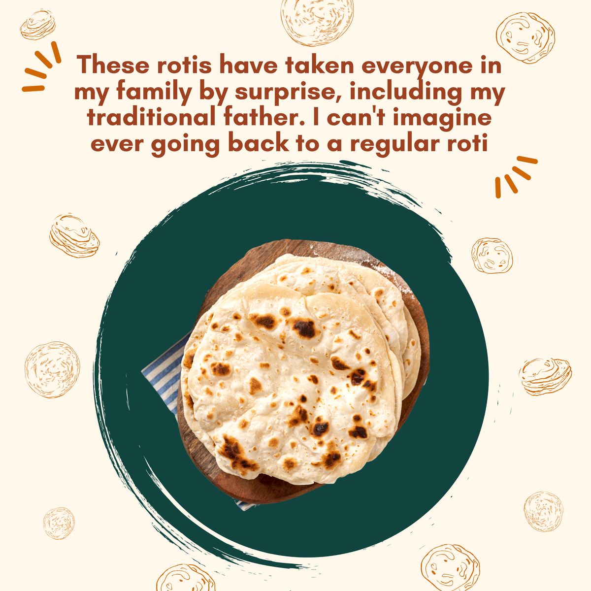 Protein Rotis