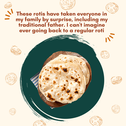 Protein Rotis